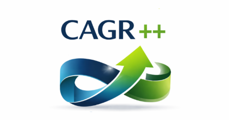 CAGR++