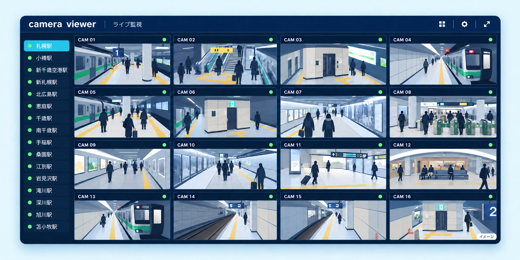 camera viewerの監視画面(イメージ)