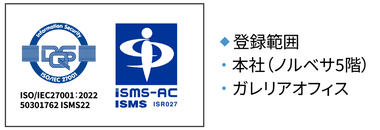 ISO/IEC