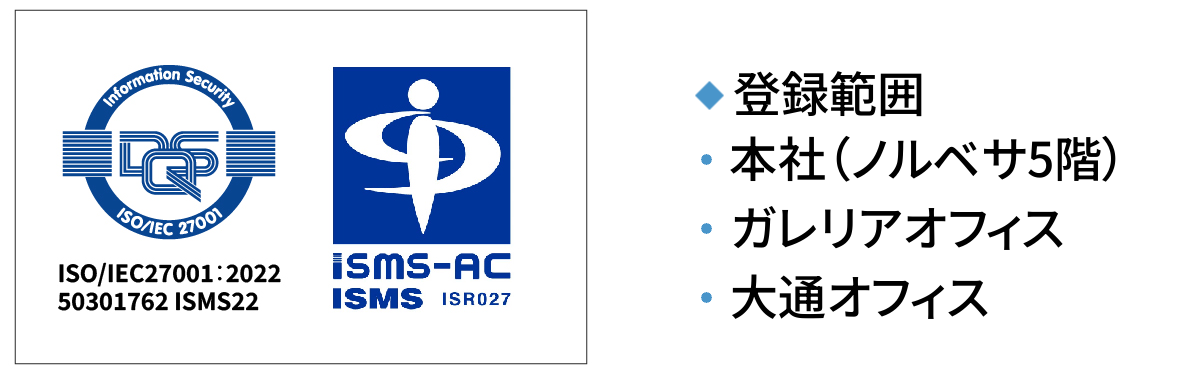ISMS認証マーク