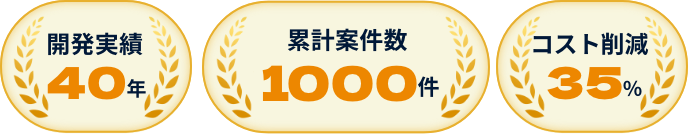 開発実績40年 累計案件数1000件 コスト削減35%