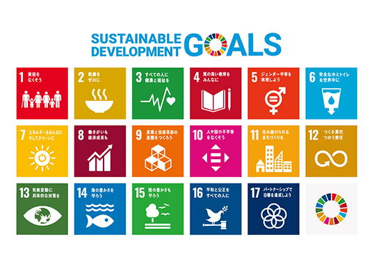 SDGsロゴポスター画像