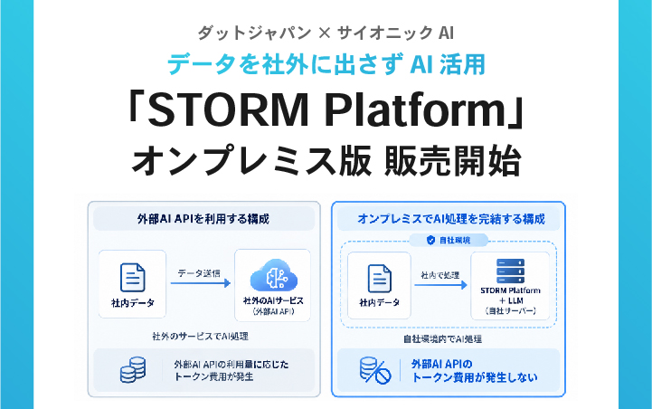 データを社外に出さずAI活用。ダットジャパン×サイオニックAI「STORM Platform」オンプレミス版 販売開始